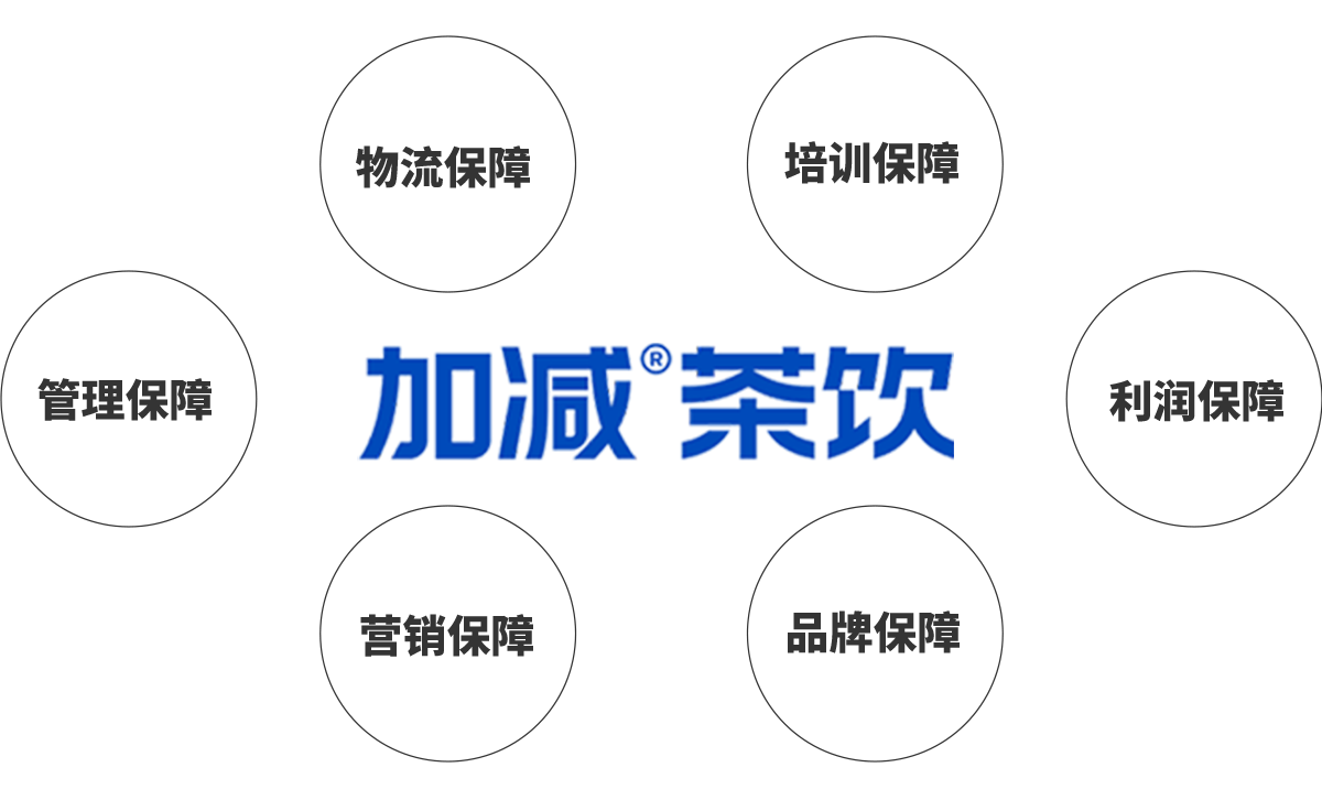 350vip浦京茶饮加盟优势