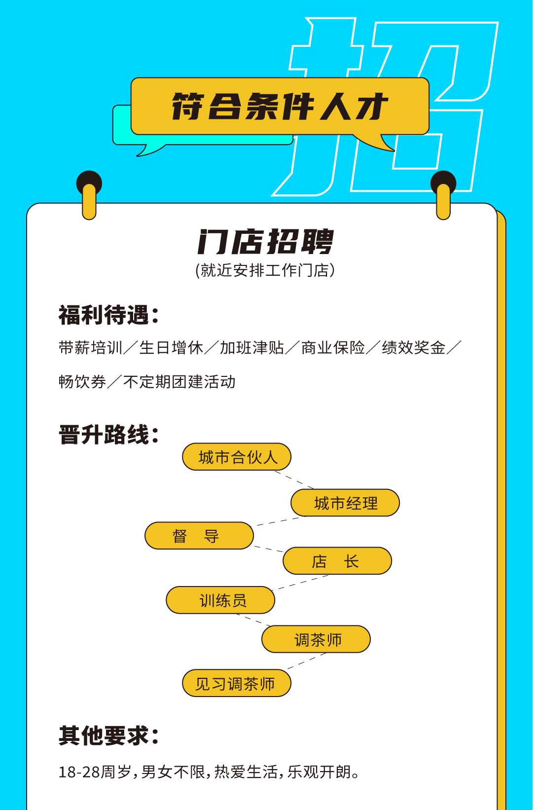 350vip浦京奶茶招聘